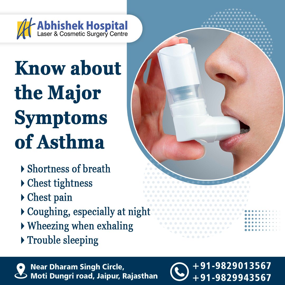 Asthma : Causes & Symptoms