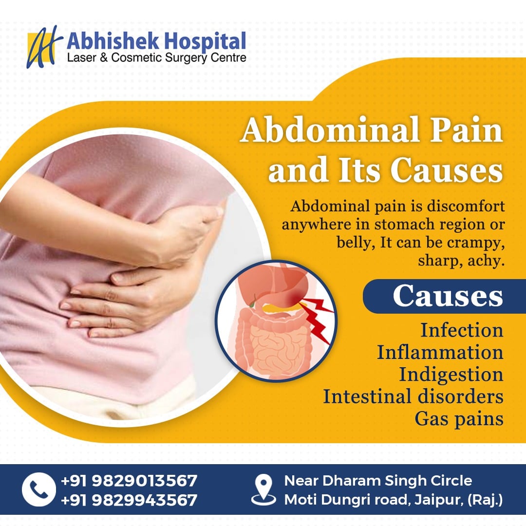 Abdominal Pain
