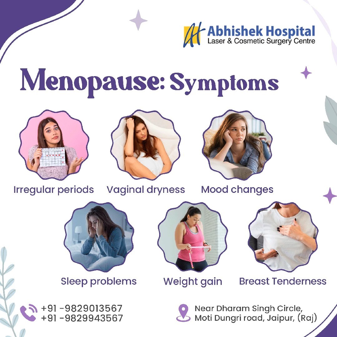 Menopause Symptoms