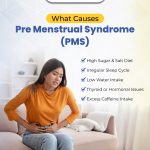 Premenstrual Syndrome