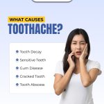 Causes of Toothache