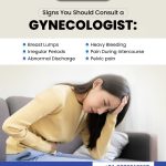 Signs you should consult a gynecologist