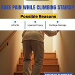 Knee Pain