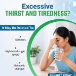 Diabetes, High Blood Pressure