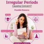 irregular periods