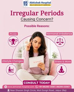 Possible Reasons of Irregular Periods